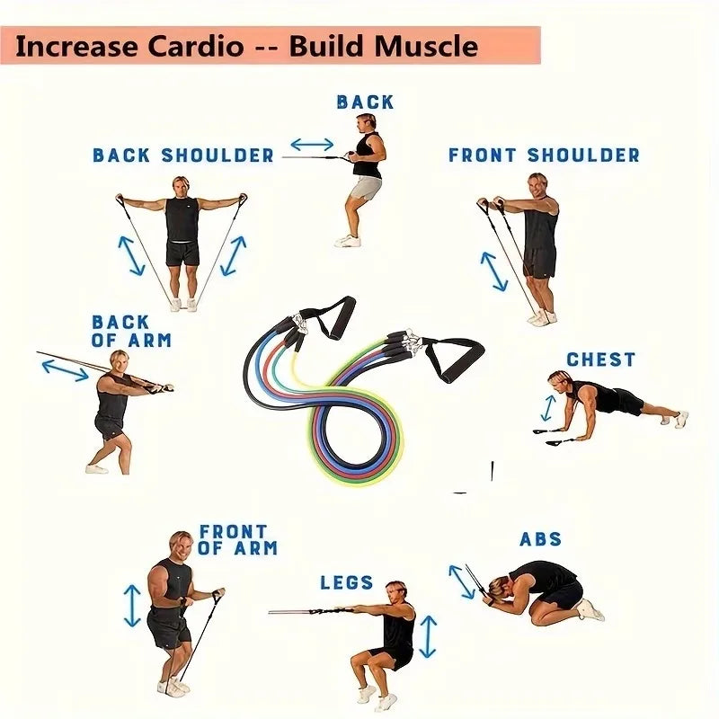 All-in-One Resistance Band Workout Set
